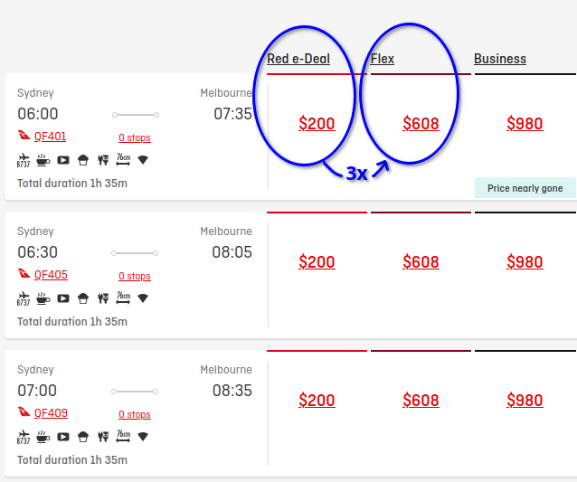 Qantas flexible pricing